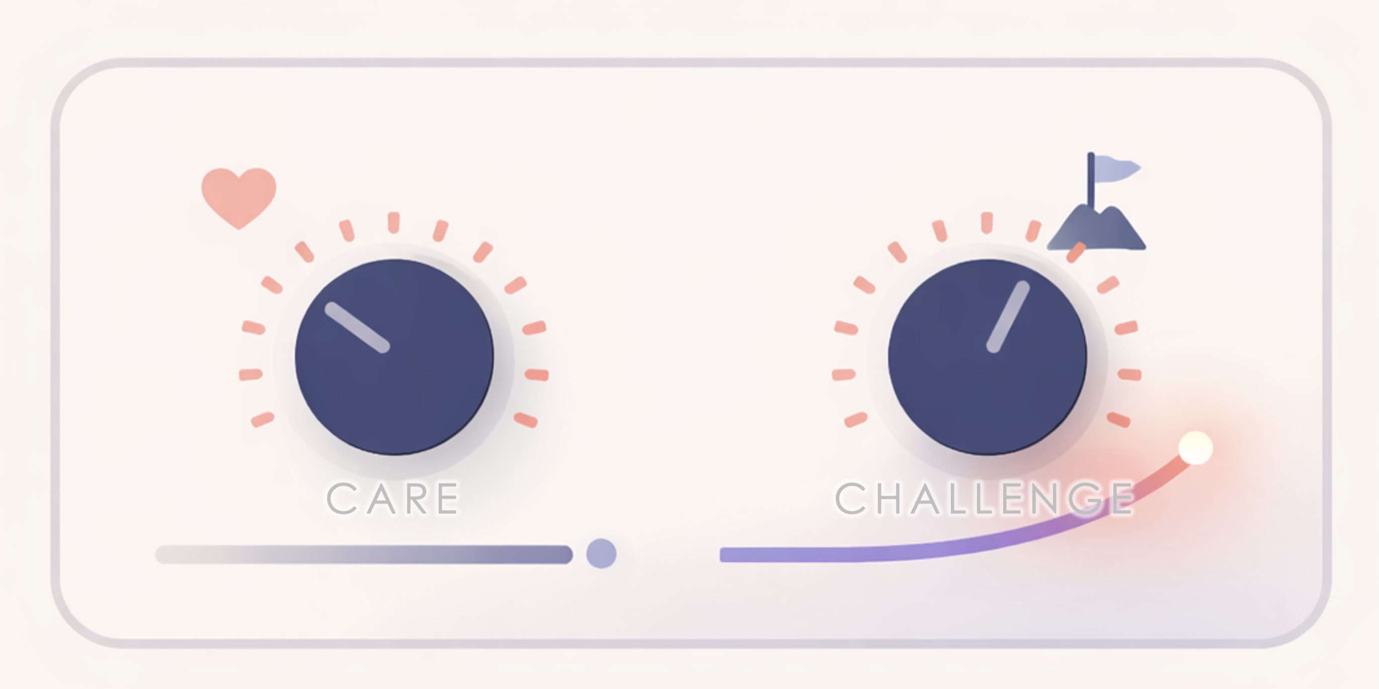 The Care–Challenge Framework: The Hidden Axis of Culture